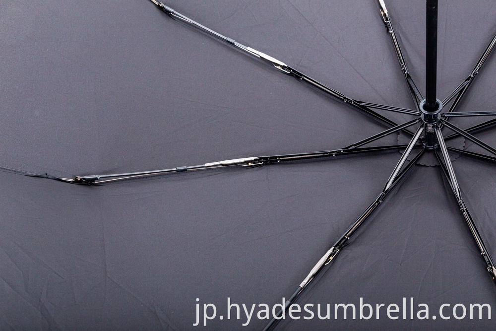 Strongest Compact Umbrella